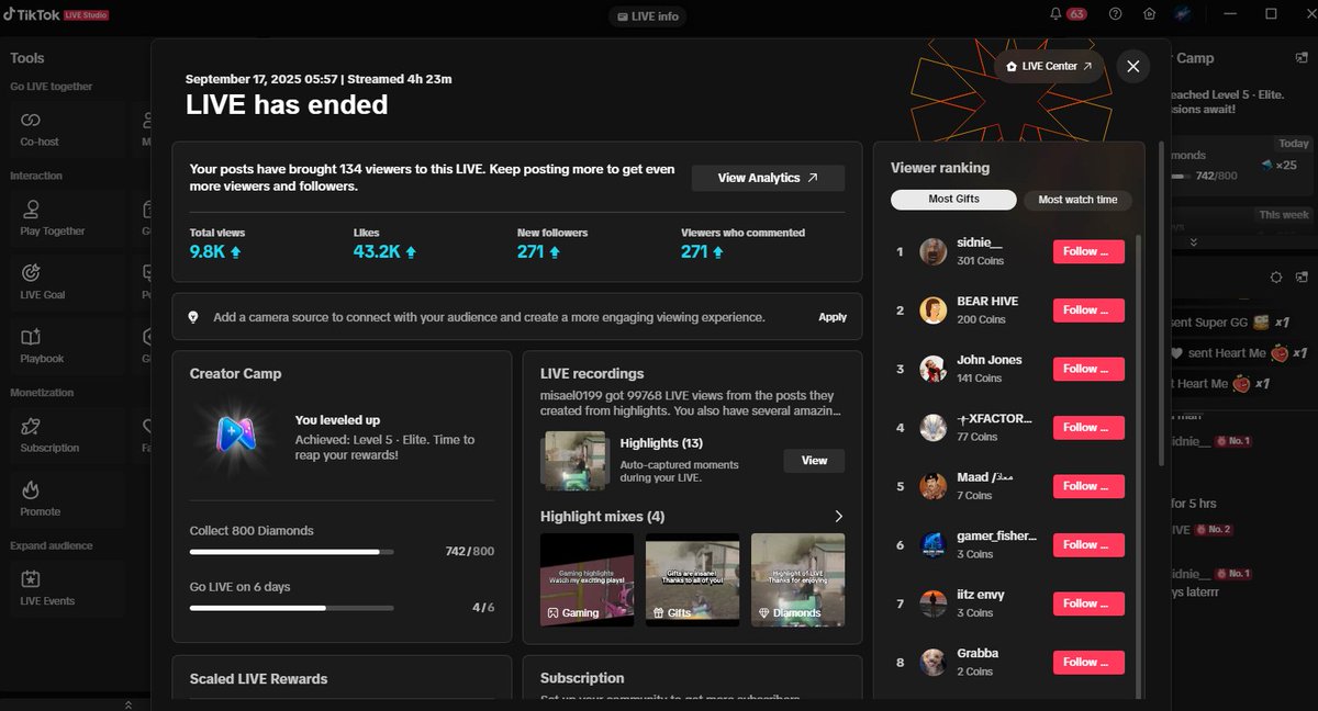 SayFizz's tweet image. Over 270 New Followers on the Live &amp;amp; almost 10,000 views. W Stream 🔥I love y'all so much