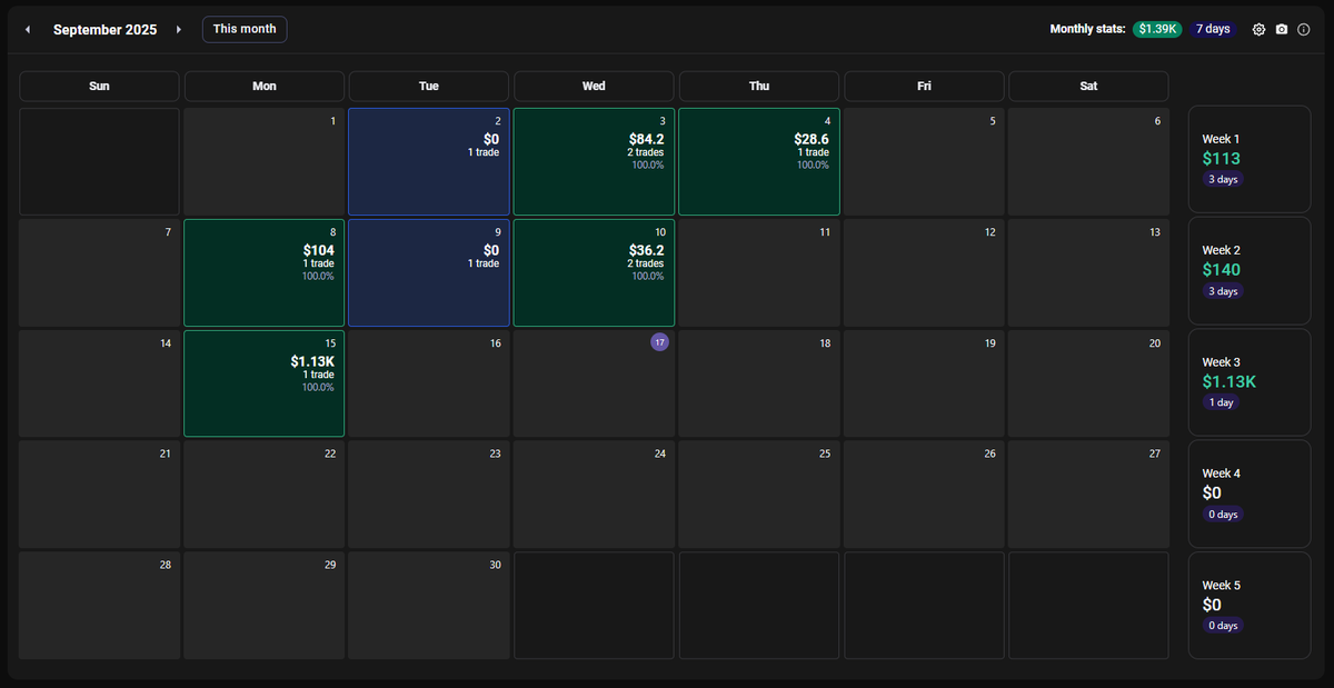 Forex Fury tweet media