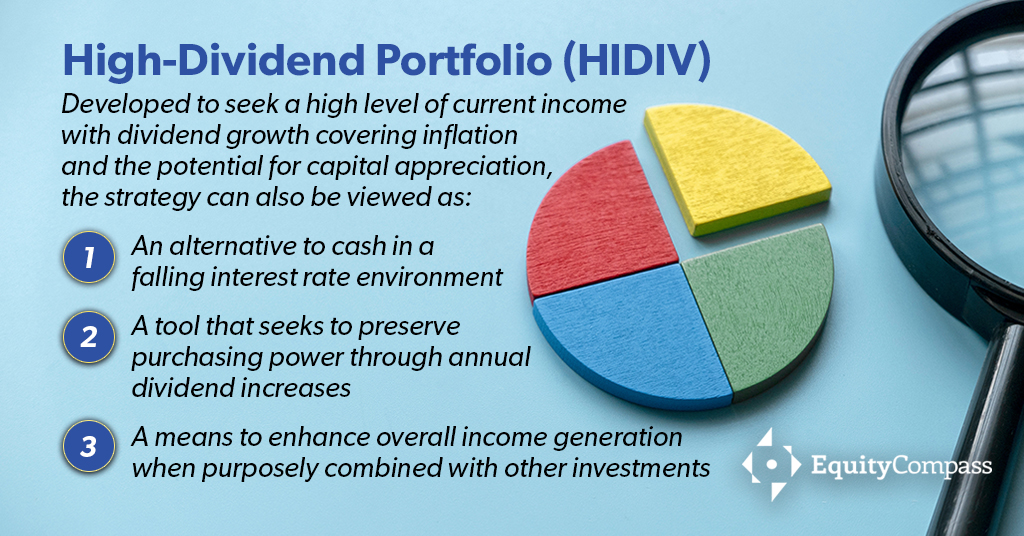 EquityCompass's tweet image. High-Dividend Portfolio (HIDIV)
8 Years of Meeting Its Income Mandate
View the publication: equitycompass.com/content/Insigh…
