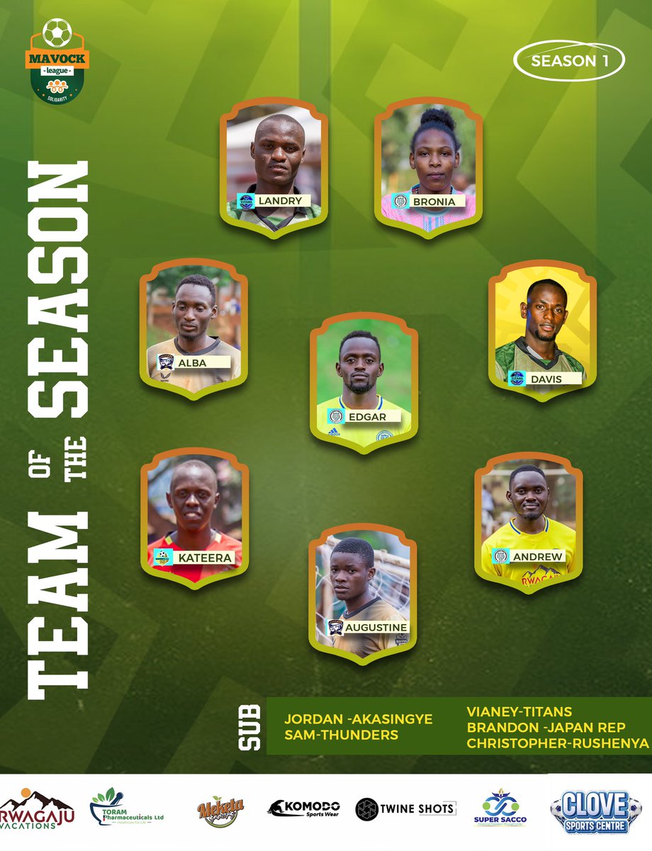 MAVOCK LEAGUE tweet media