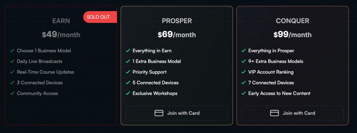 The Real World $49 plan is sold out.

There are only 2 plans left.

And TRW 2.0 is almost here.

Why are you still not inside?

There will be endless opportunities after this launch.
