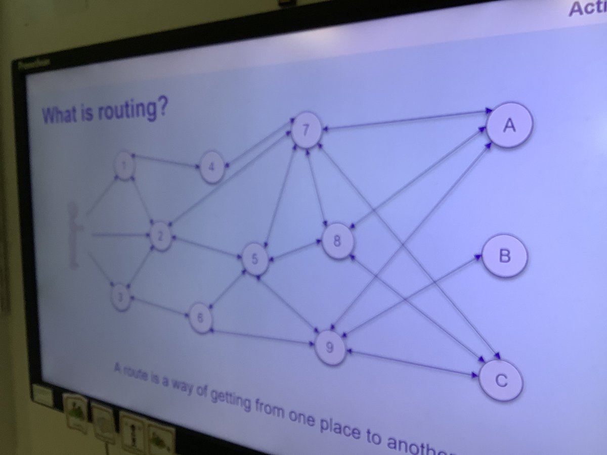 AbbeyPrimary's tweet image. Finding routes and learning how information is routed around the internet #Year4 #Computing