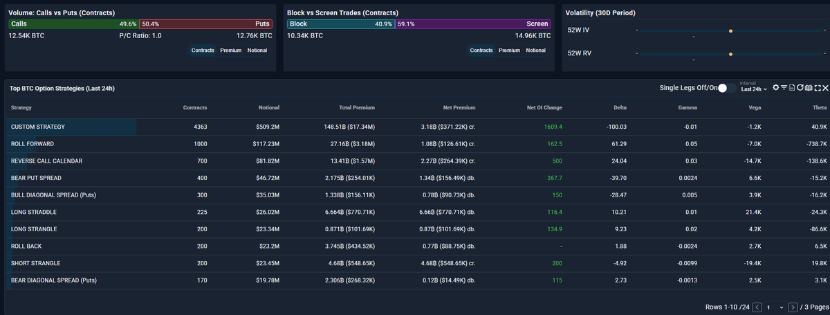 Laevitas 🇹🇷 tweet media