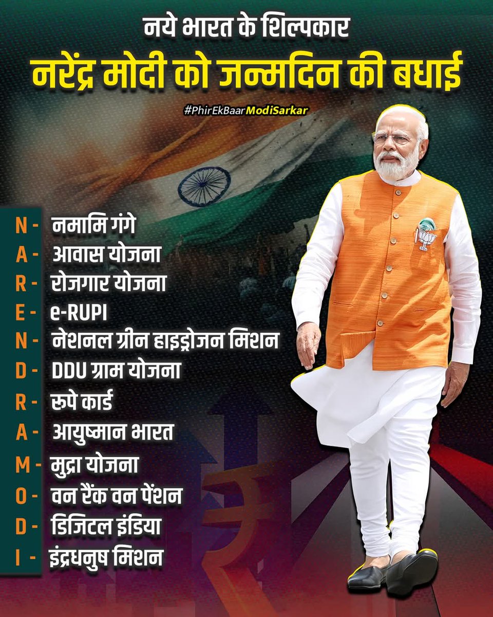CSKanyalNTBL's tweet photo. @newbornindian @narendramodi @nboaforall https://t.co/E4O2ioJSRG