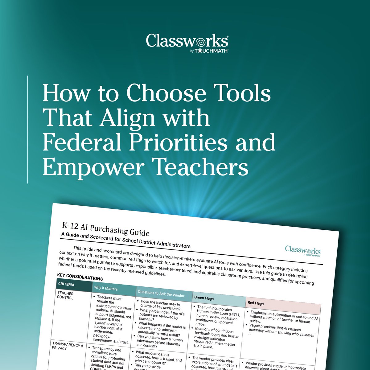 Not all AI tools qualify for federal funding. The AI Purchasing Guide for K-12 Administrators helps districts keep teachers in control, protect student data, personalize learning, and align with federal priorities. Download here: hubs.ly/Q03JMYTs0