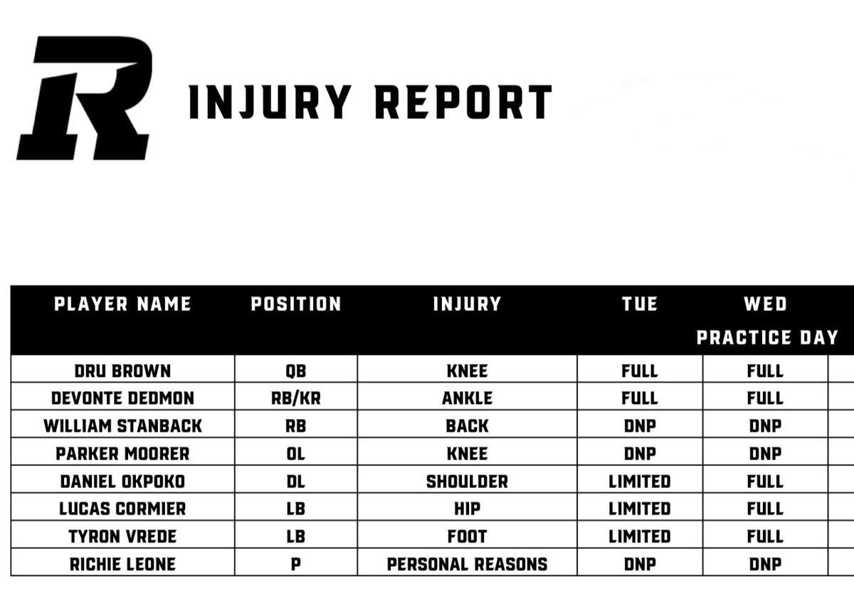 Dru Brown trending towards a return to starting. #Bombers #RedBlacks #BonfireFtb