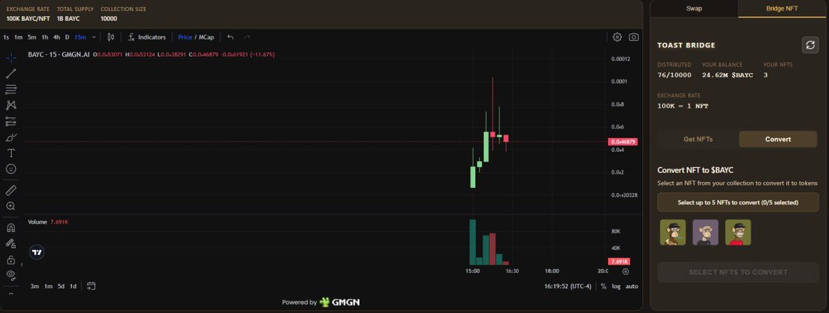 MidTermDev's tweet photo. 404's will singe handedly make NFTs bullish again. Only a matter of time for people to realize

$BAYC https://t.co/IK6krZT59h