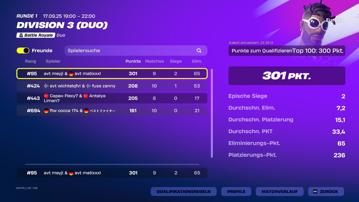 qualed div 2 w/<a href="/Matixfnr/">avt matix</a> not even close.....

<a href="/AveriourTalents/">Averiour Talents</a>