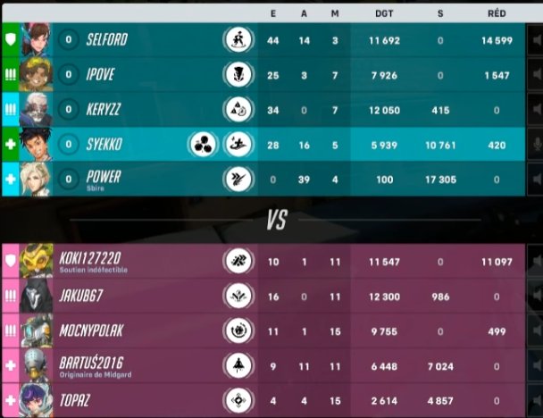 Même sur overwatch on own israhell 🏴‍☠️