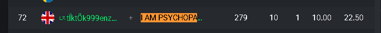 Vaodaa's tweet photo. @psychopat3_ TOP 72 XDD with rage cheat ? va la bas https://t.co/X2eUaHUebH