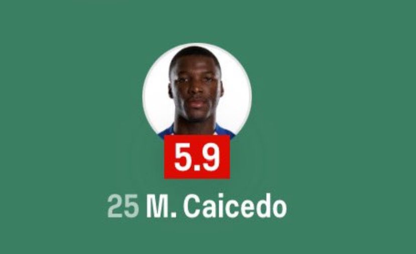 KojoNhyiraa's tweet image. #notlikeus #wayahead #yellowcardceido