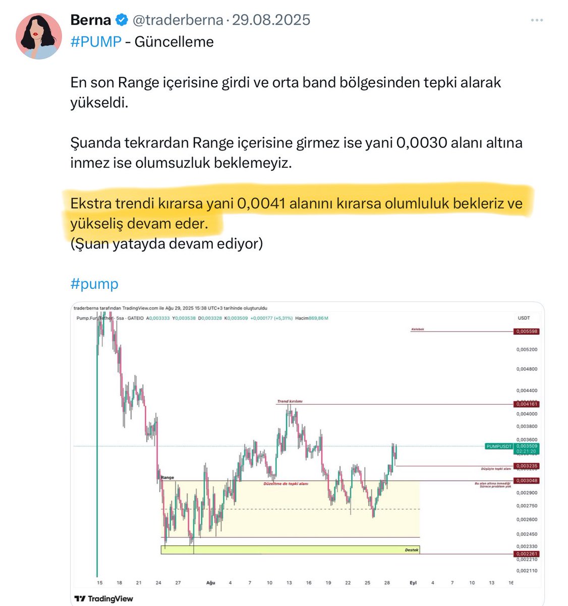 #PUMP - Güncelleme

% 193 Yükseliş 🚀🚀🚀🚀🚀🚀🚀

<a href="/altcointurk/">Altcointurk</a> “Teknik Servis” yayınlarımızda da birçok kez anlattığım grafiğimiz sonunda hareketini yaptı🎯

HEDEF ✅✅✅

Trend alanını kırarsa olumluluk devam eder demiştim. Çok güzel yükseldi hatta Kelebek alanını da aştı ve