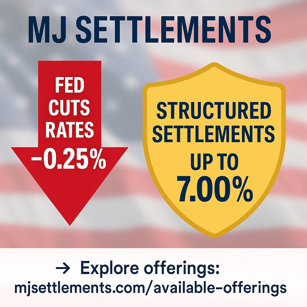 MJSettlements's tweet image. 🚨 Fed just cut rates by 0.25%
 ❌ CDs/Bonds = even lower yields
 ✅ Structured Settlements = up to 7.00%
 ✅ Guaranteed, tax-deferred income
 ✅ Backed by A+ insurers
Smart yields in a falling-rate world 👉mjsettlements.com/available-offe…
#SafeMoney #PassiveIncome #StructuredSettlements