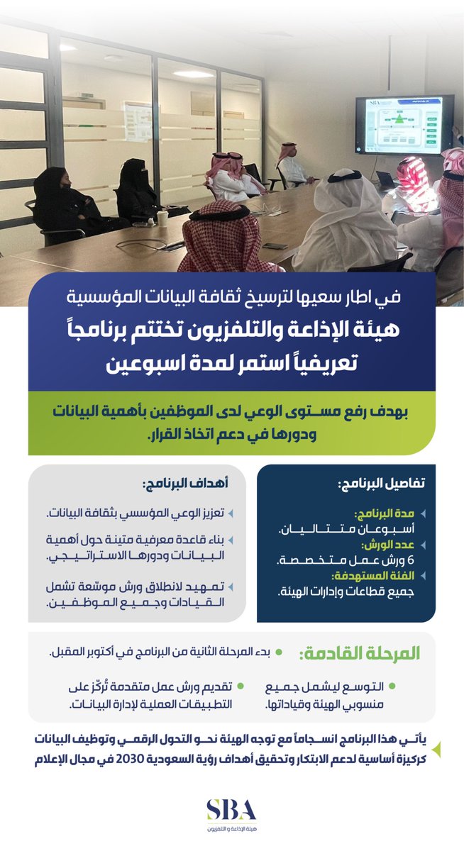 في إطار جهودها لترسيخ ثقافة البيانات المؤسسية؛ #هيئة_الإذاعة_والتلفزيون تختتم سلسلة ورش عمل تعريفية وتوعوية، هدفت إلى رفع وعي الموظفين بأهمية البيانات ودورها في دعم صناعة القرار.