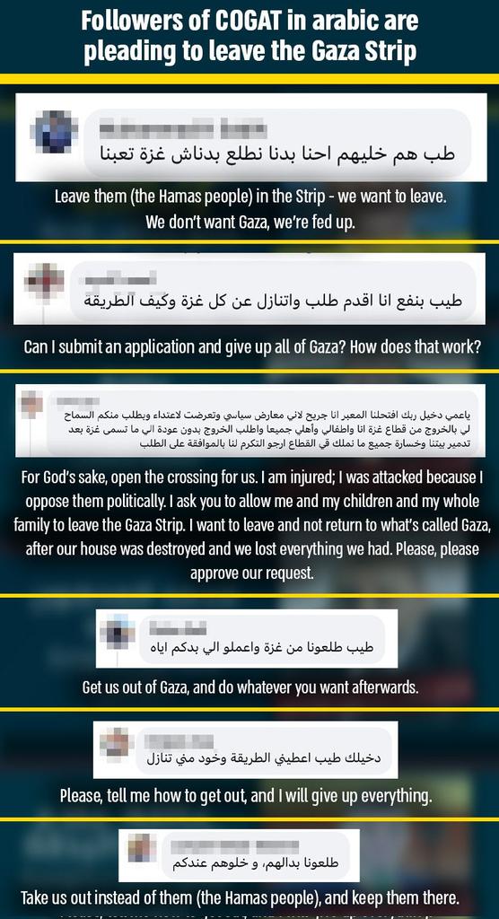 "We don’t want Gaza, we’re fed up." 

These are the voices of Gazans on COGAT’s Arabic page, pleading to escape Hamas rule. Yet while ordinary families beg for freedom, Hamas orders residents in the north to stay put as human shields, while its senior officials scramble to secure