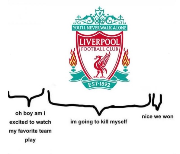We never learn....