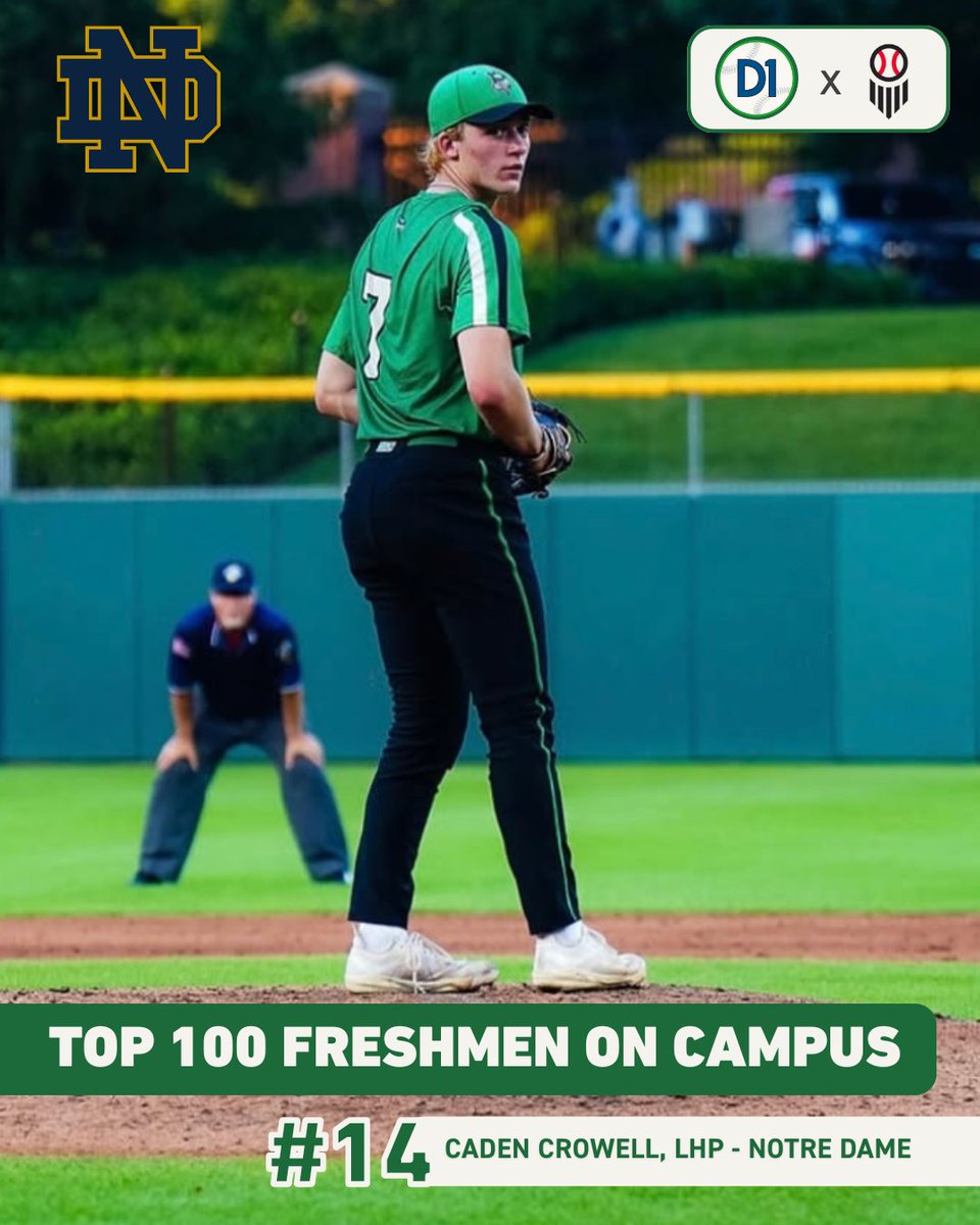 Two big-time gets for the Irish 🍀

<a href="/NDBaseball/">Notre Dame Baseball</a>’s Brandon Logan (<a href="/Brandonlogan28/">Brandon</a>) and Caden Crowell (<a href="/crowell_caden7/">Caden Crowell</a>) both check in inside the top 1⃣5⃣ of our Top 100 Freshmen on Campus list.
