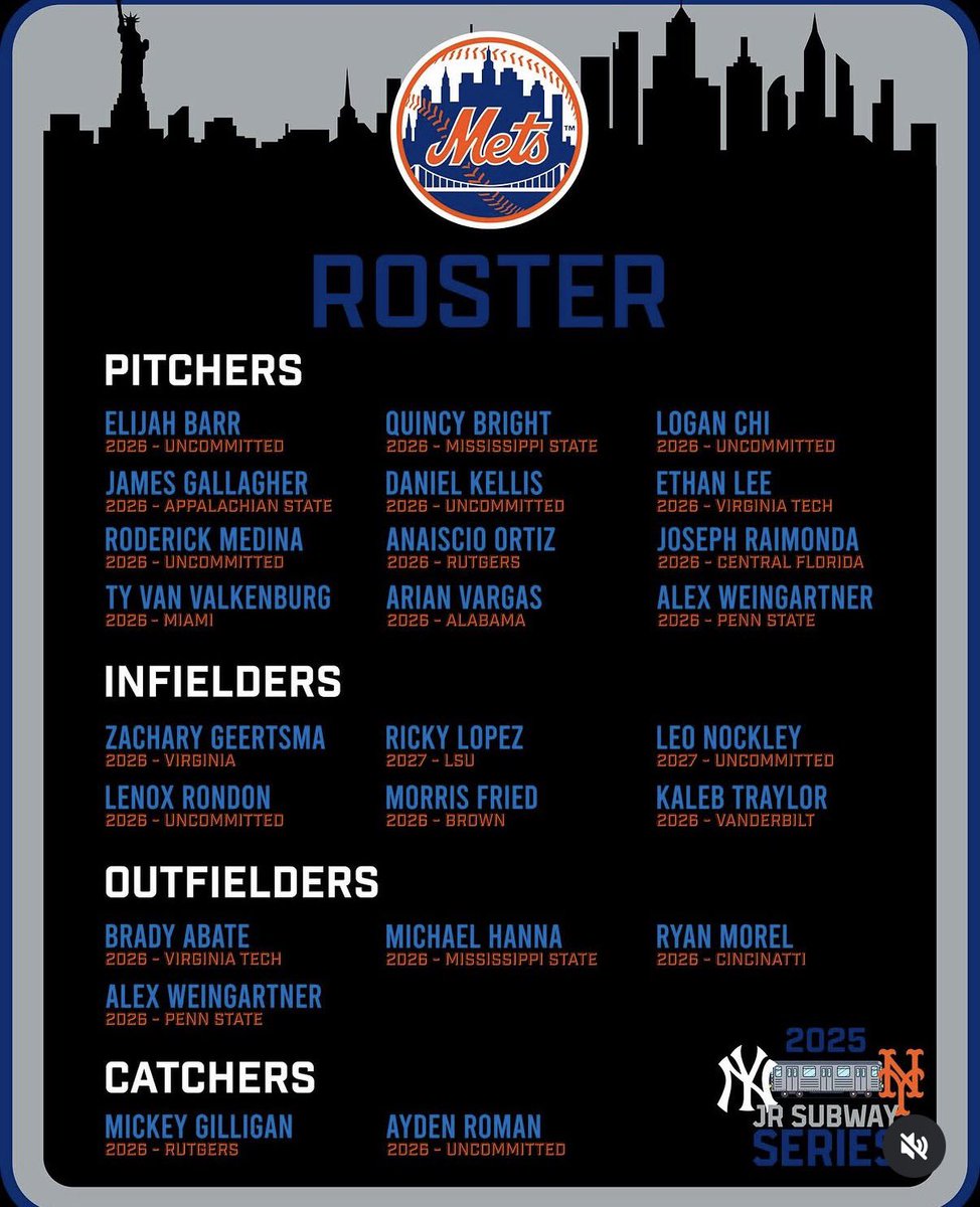 LoganChi07's tweet image. Thank you for the opportunity. @CoachDCorona @metroscoutday