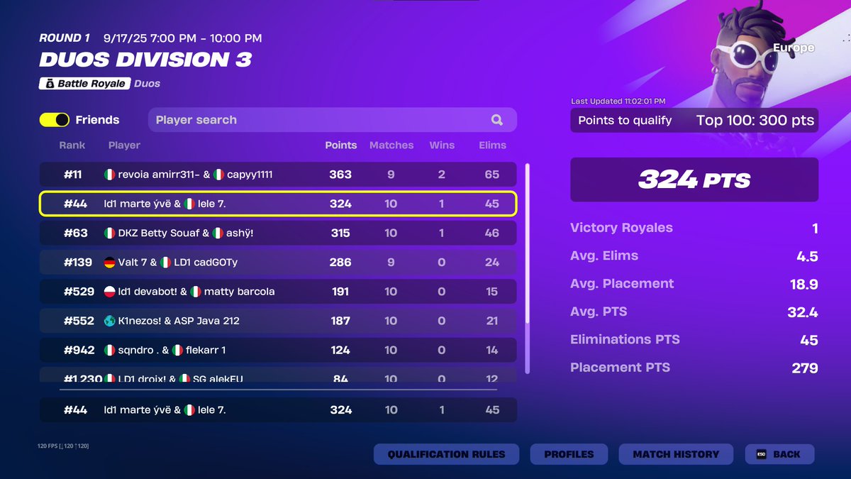 MarteFn's tweet image. qual div 2 finally w @lele7fn + lil win tonight 💸💰

@LoadingOneGG @LD1Future