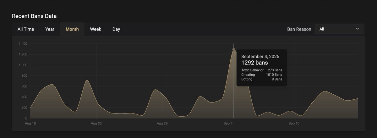 stats.cc tweet media