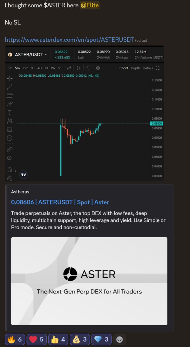 TheCryptoData's tweet image. It&apos;s been a long-time coming but I&apos;ve finally created a private group I can feel comfortable sharing &amp;amp; am passionate about. Not just crypto, but health, wellness, livestreams &amp;amp; more 🤝

Our first call was $ASTER at 0.085. Now over a 320% gain 💰

More details are shared below 👇…