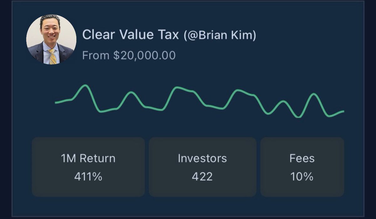 We just hit Over 420 users copying my trade!!!  I observed a lot of investors adopted the copy trading strategy…Was verified as a copy trader just last year and we have over 420 users copying my trade right now. 500 🔜.