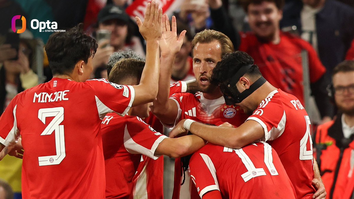 22 – Der FC Bayern startete zum 22. Mal in Folge mit einem Sieg in die Champions-League-Saison, das ist ausgebauter Rekord eines Vereins in der CL-Historie. Kickstart. <a href="/FCBayern/">FC Bayern München</a>