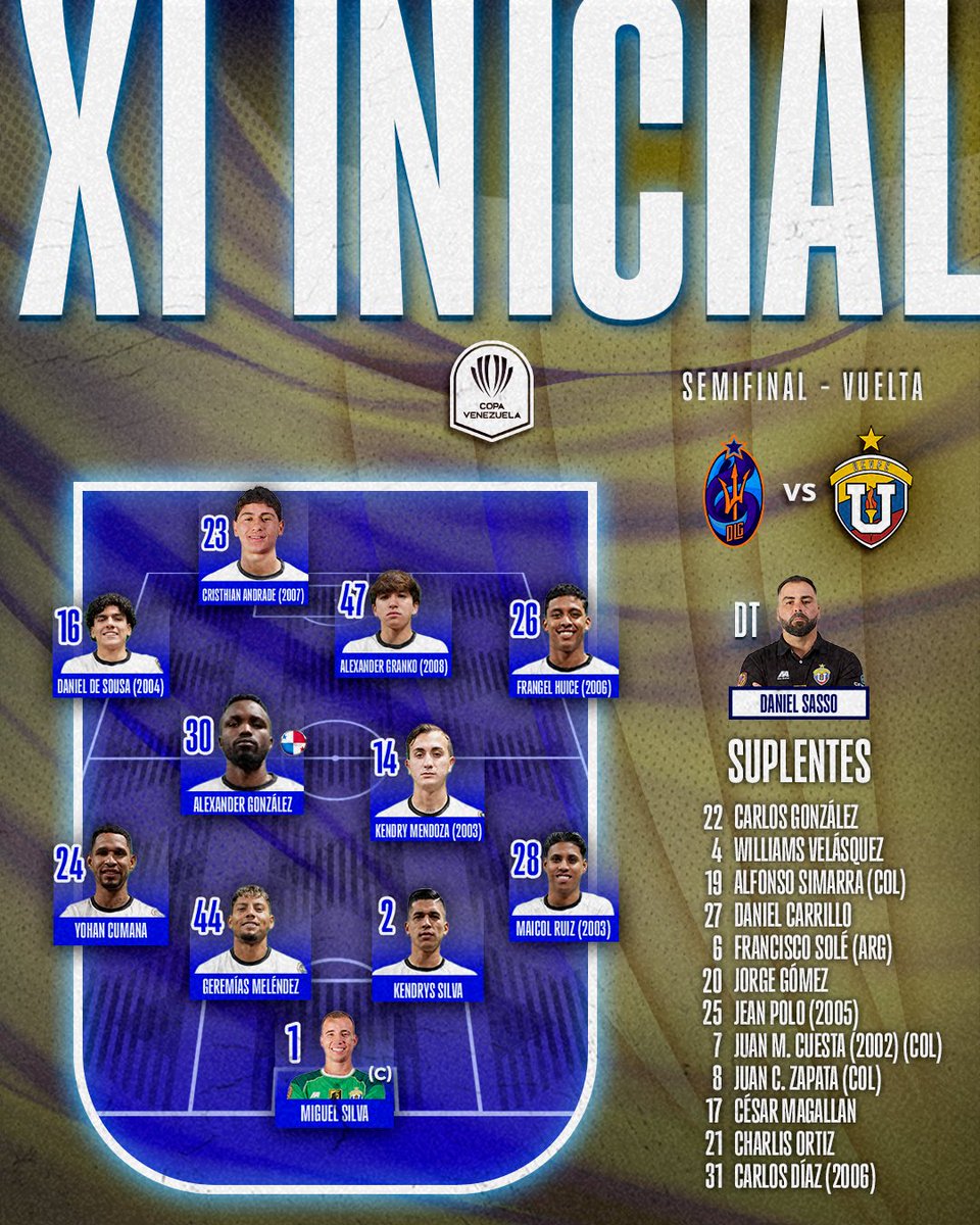 📋 𝑨𝒍𝒊𝒏𝒆𝒂𝒄𝒊𝒐́𝒏 𝒕𝒓𝒊𝒄𝒐𝒍𝒐𝒓 🆚 <a href="/DvoLaGuaira/">Deportivo La Guaira 🔱</a> 

¡Vamos por la final! ⚽️🙏🏼

#SomosUCV
#CopaVenezuela