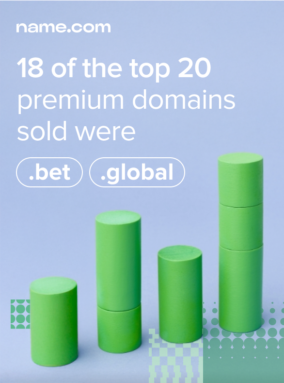 Keyword-rich domains like trending.video and losangeles.info were also among the highest value premium domains registered in Q2. Read the full report: name.social/TrendReport