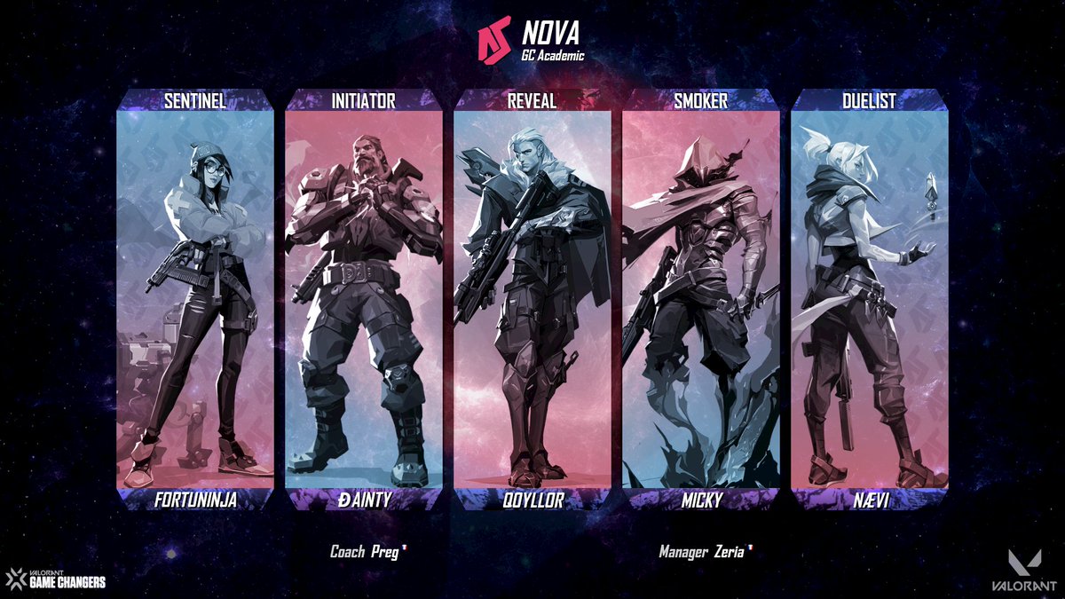 Nebulous Esports tweet media