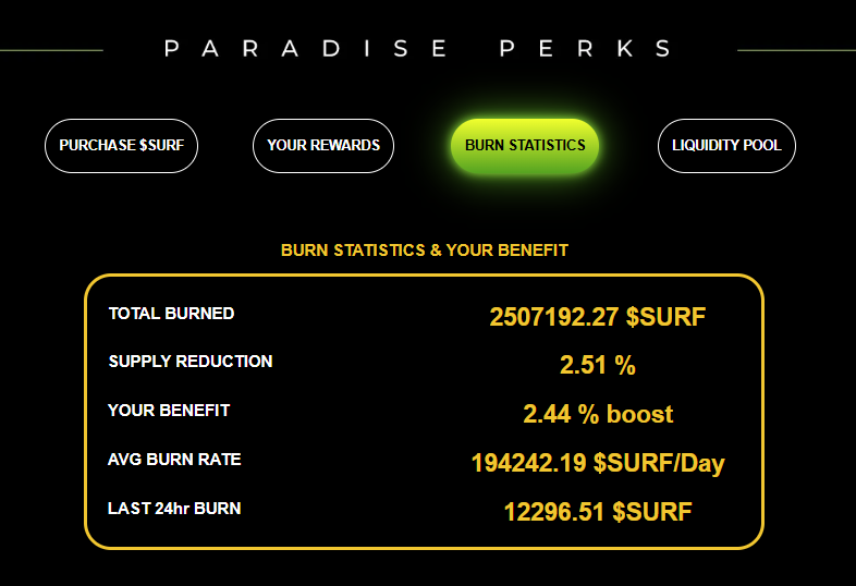 Crypto Paradise (@xcryptoparadise) on Twitter photo 🔥Over 12,000 $SURF burned forever in the last 24 hours!🔥
Pulsechain CA: 0x12828d4cda7cbfacd7586e54708a9b9674641bed 🔥Over 12,000 $SURF burned forever in the last 24 hours!🔥
Pulsechain CA: 0x12828d4cda7cbfacd7586e54708a9b9674641bed