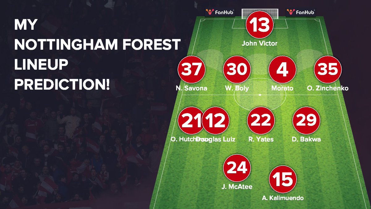 IT'S MATCHDAY! Will #NFFC take the chance to give some of the new boys some crucial minutes in tonight's #CarabaoCup game against Swansea?

We'll have your #SWANFO match report for you tomorrow: visit eighteensixtyfive.football to subscribe to the podcast and links to all our social