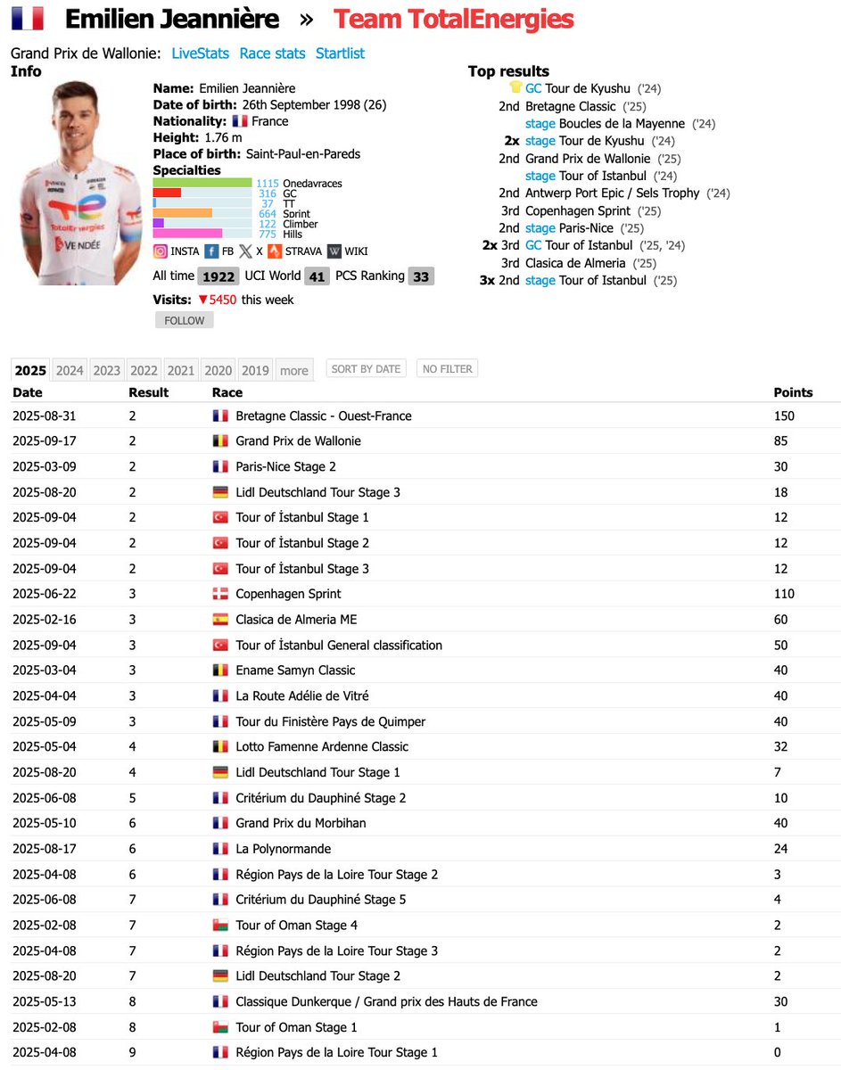 Renaud Breban tweet media