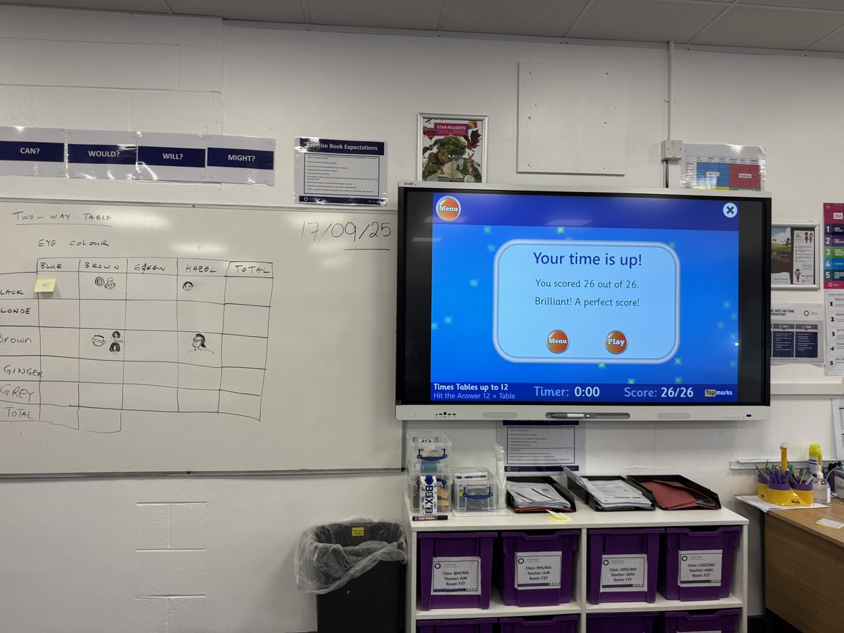 SmallHeathLA's tweet image. From puzzles to problem solving, our Maths team had brains buzzing at Open Evening! Visitors tested their skills with games, challenges and even scored a perfect 26/26! #OpenEvening #MathsInAction