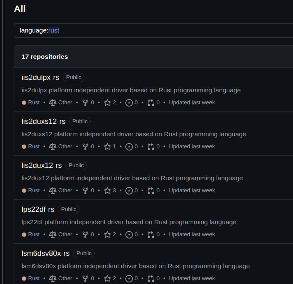 ⚡️STMicroelectronics recently creating Rust drivers for their sensors and other components

- One of the largest semiconductor companies in Europe, specializing in chips for automotive, industrial, and consumer electronics applications

github.com/orgs/STMicroel…