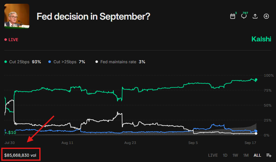 The Kobeissi Letter tweet media