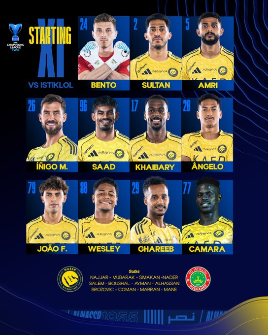 A lineup of 11 soccer players in yellow jerseys with black and blue accents, each with a name and number below their photo. Players include Bento, Sultan, Amri, Inigo M, Saad, Khaibary, Angelo, Joao F, Wesley, Ghareeb, and Camara. The background features a blue and yellow design with the AlNassr FC logo and text indicating a match against Istiklol.