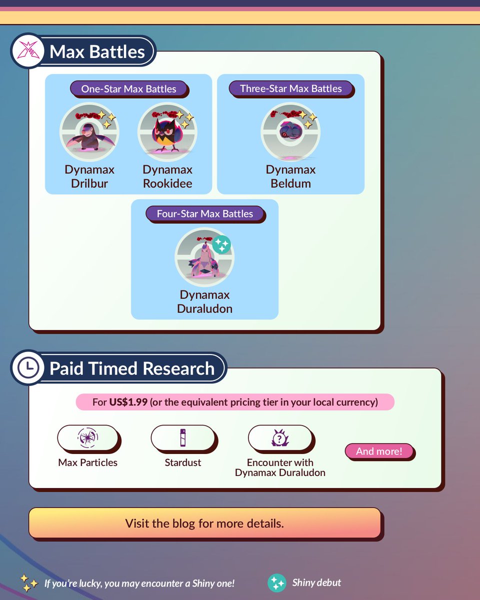 Pokémon GO tweet media
