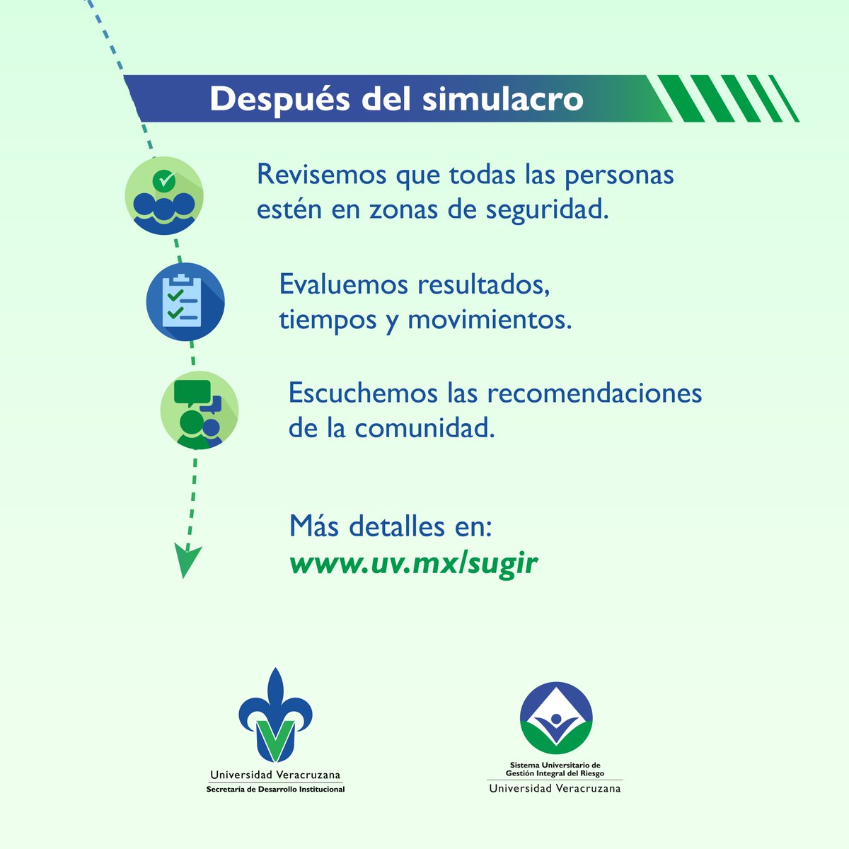 🦺 El Sistema Universitario de Gestión Integral del Riesgo (#SUGIR) te recuerda las acciones clave antes, durante y después del Simulacro General de Evacuación por Sismo.

Participa con responsabilidad y contribuye a una cultura de prevención.🛡️

🖥️uv.mx/sugir