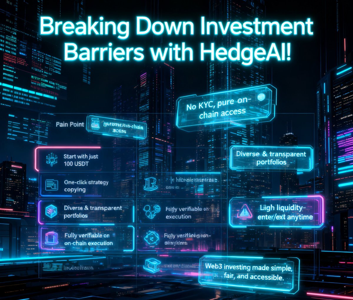 OpenWorld Exchange (@openworldex) on Twitter photo 🚀 Breaking Down Investment Barriers with HedgeAi 
✅Top-tier AI quant vendor
✅1-click strategy copying
✅Diverse & transparent portfolios
✅KYC free: on-chain access
✅Fully verifiable on-chain execution
✅High liquidity
🔥Crypto AI Quant Investing made simple, and accessible 🚀 Breaking Down Investment Barriers with HedgeAi 
✅Top-tier AI quant vendor
✅1-click strategy copying
✅Diverse & transparent portfolios
✅KYC free: on-chain access
✅Fully verifiable on-chain execution
✅High liquidity
🔥Crypto AI Quant Investing made simple, and accessible