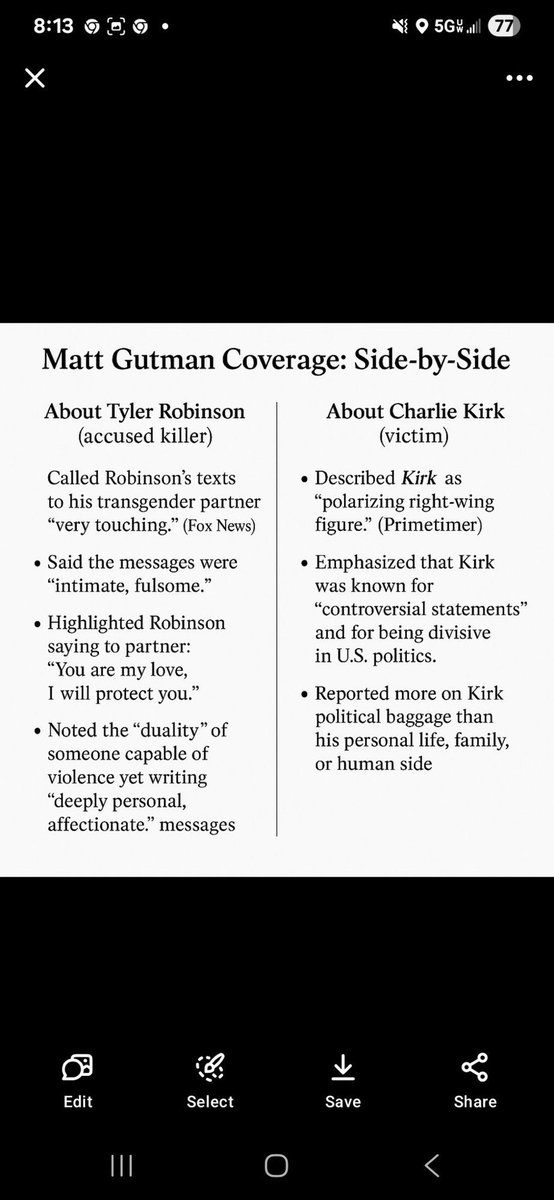 Matt Gutman is a scum bag. His apology is hollow. He should be fired immediately.