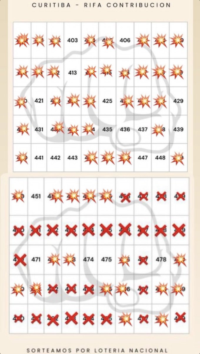 PasesExRacing's tweet image. Dalila Cáceres, ex jugadora de Racing, fue convocada nuevamente a la Selección Argentina F7 y está realizando una rifa para juntar los fondos que le permitan viajar a disputar la competición 🇧🇷