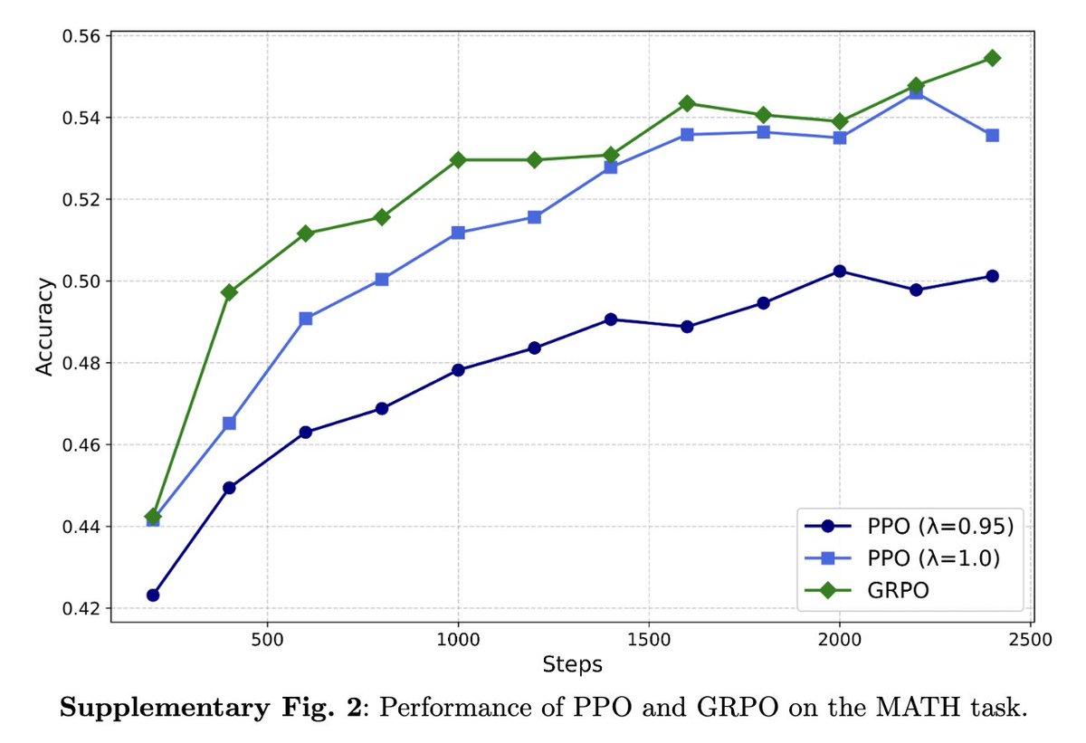Seunghyun Seo tweet media