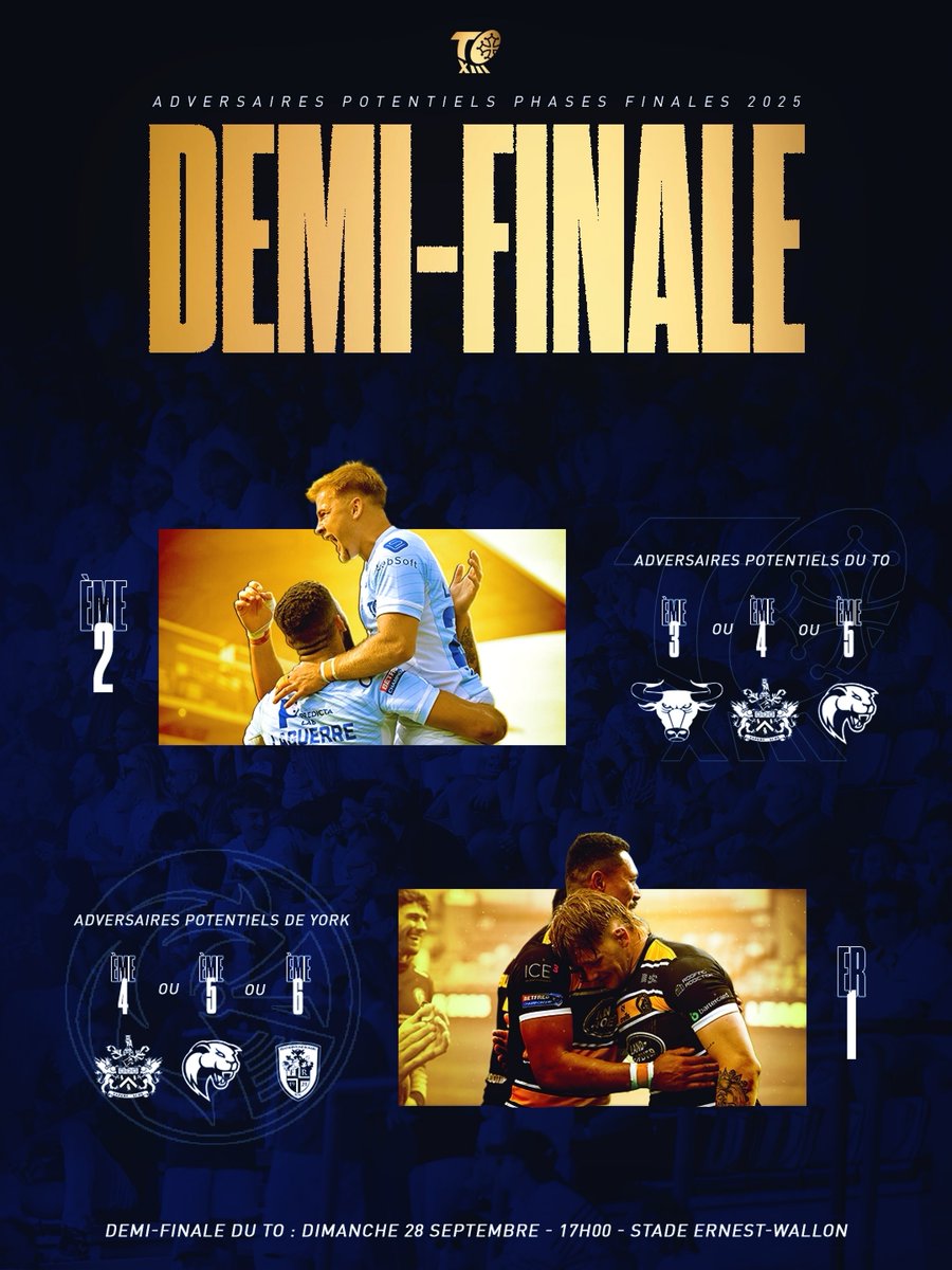 🪫 Demi-finale en cours de chargement… 🔋

Le TO disputera sa 3e demi-finale consécutive à domicile ! 💙🤍
En attendant de connaître notre adversaire, on vous explique le système des phases finales ! 📊

📅 Dimanche 28 septembre – 17h
📍 Stade Ernest-Wallon
➡ Le TO affrontera