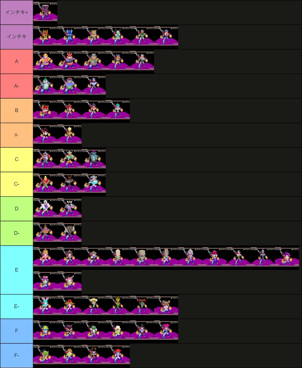 t2b_customrobo's tweet image. サーバーにてカスタムロボV2ロボティア表作成しました！
サーバーでよく採用されるルール準拠で大会成績なども考慮してます。
オフ環境だとまた変わるかも？
みんなの意見も聞かせてください！
#カスタムロボV2