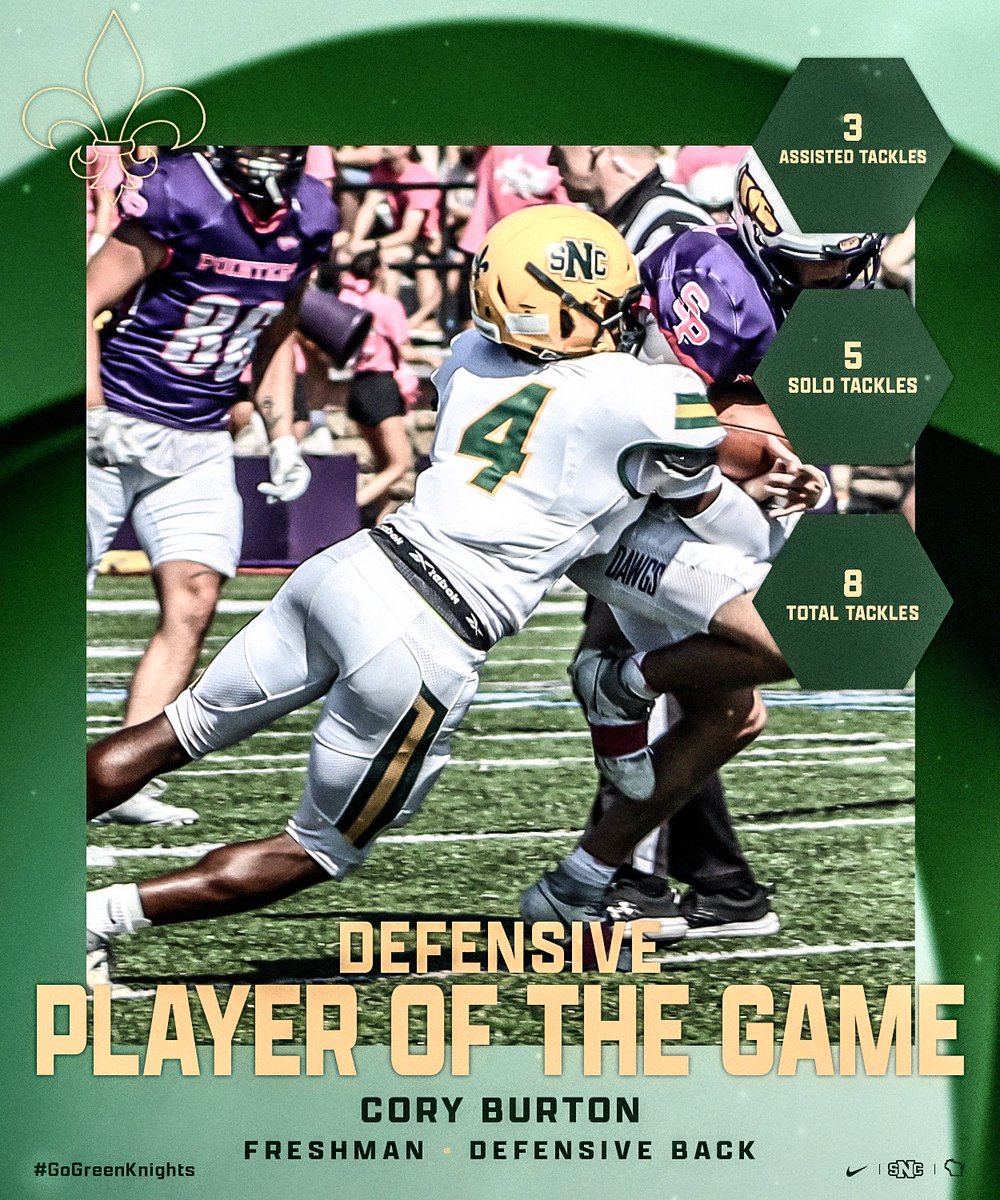 SNCfootball's tweet photo. PLAYERS OF THE GAME VS UWSP

Offense: WR - Bailey Turenne
Defense: DB - Cory Burton
ST: K - Tyler Juergensen

🟢⚔️🟡
#GoGreenKnights l #GKC https://t.co/FVapG26Oql