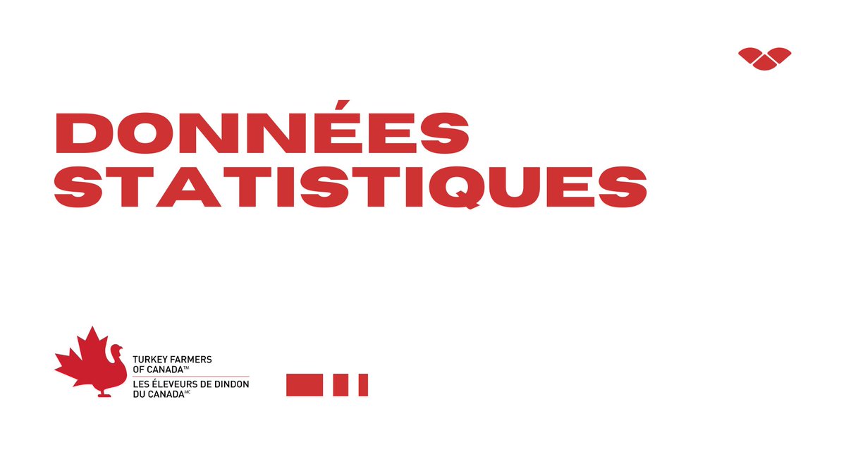 Vous aimeriez savoir comment l’industrie du dindon soutient les économies locales, les consommateurs et l’agriculture canadienne? Consultez les données statistiques ici : leseleveursdedindonducanada.ca/linformation-d…