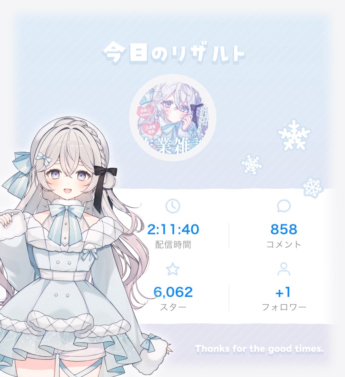 ゆき‪︎‬ ‪︎‬︎⭐︎他の方は御遠慮ください。 ピィーすけ様 御予約 他の方は御遠慮ください 公式】【東方Vocal