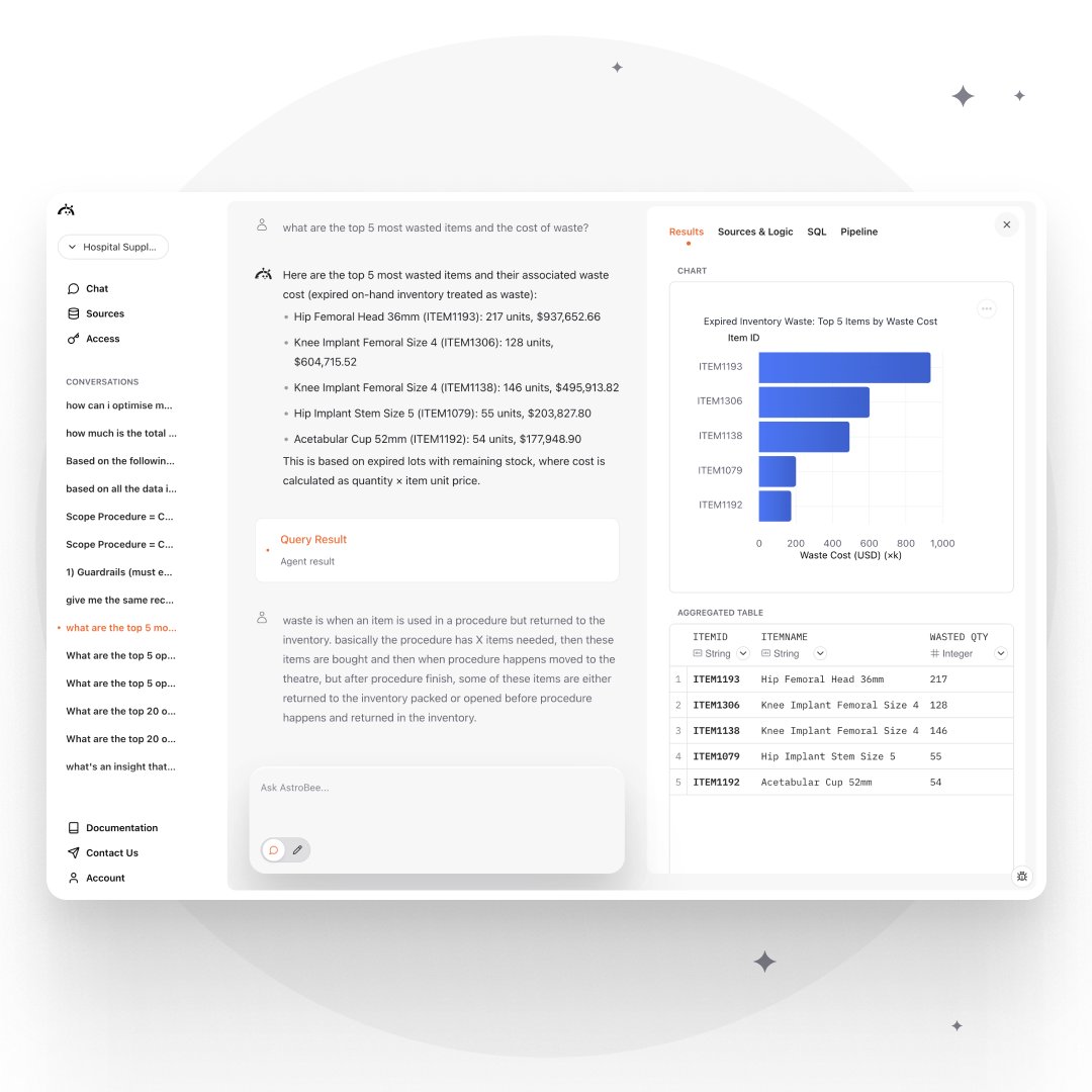 AstroBee tweet media