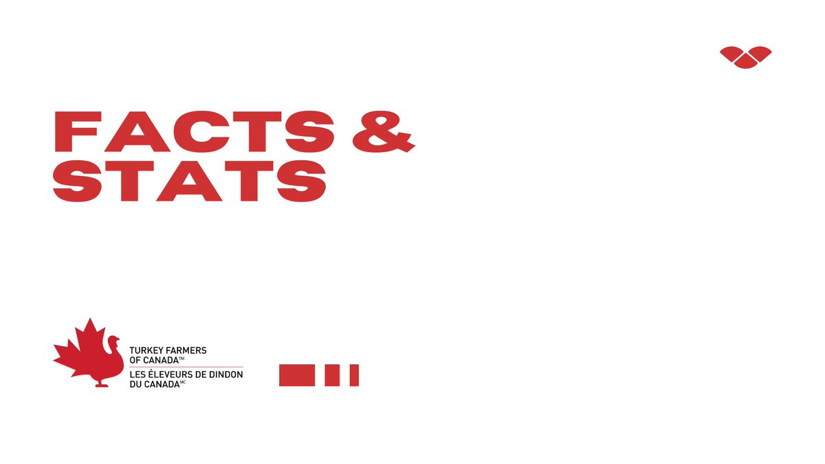 Curious how the turkey industry supports local economies, consumers, and Canadian agriculture? Get the facts and stats here: turkeyfarmersofcanada.ca/industry-infor…